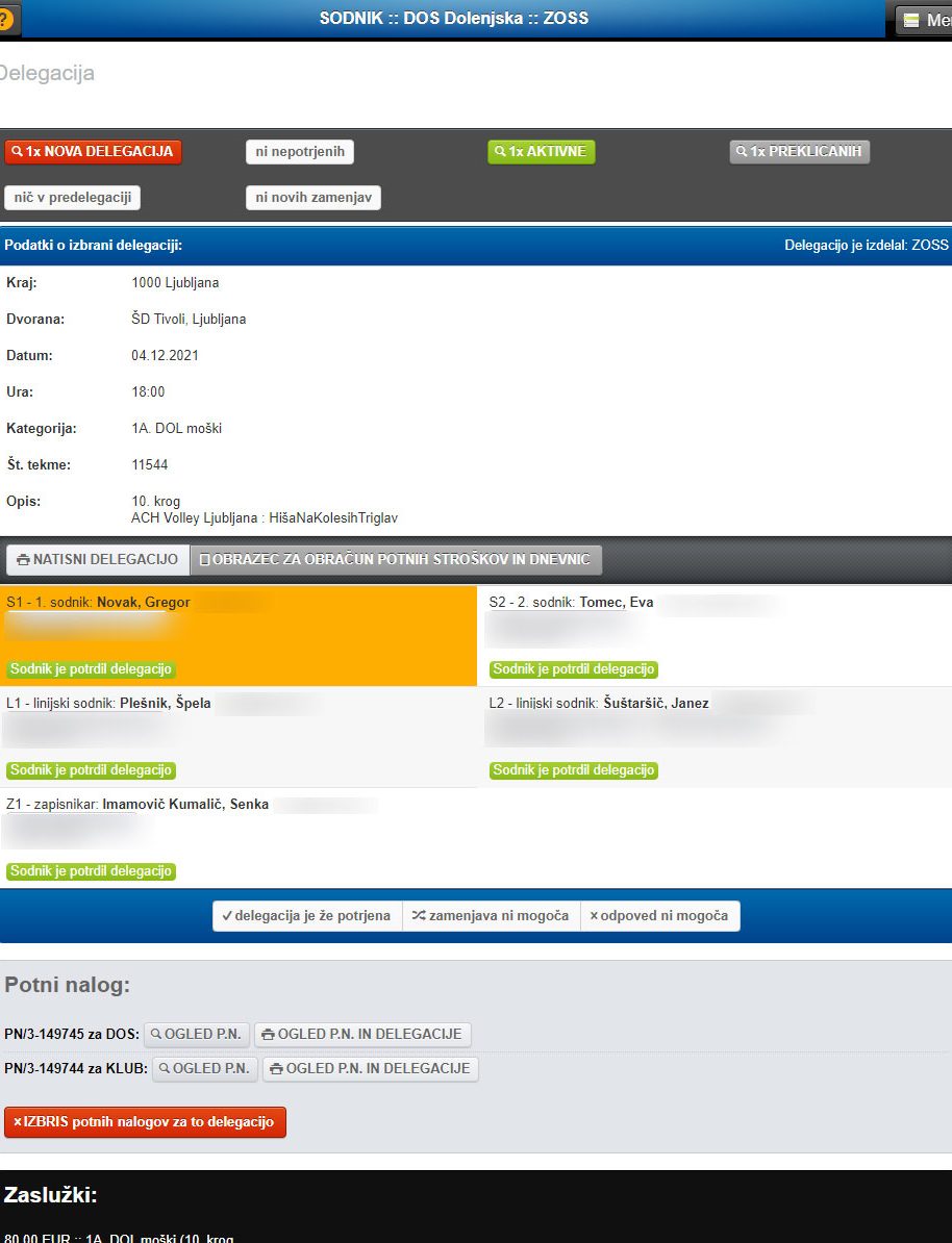 Backend administration of zoss.si