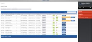 A variety of statistical data based on referee nominations